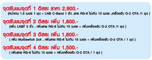 PSI-SX จานดาวเทียม C band (ชุดยอดนิยม) 